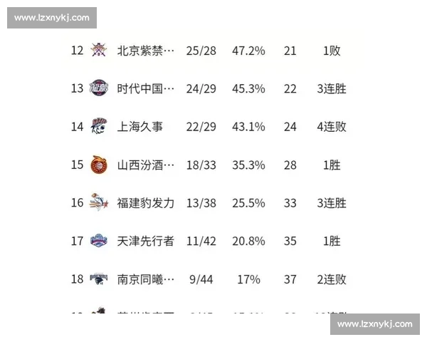 5月13日热火对阵篮网焦点之战季后赛走势全面解析关键球员表现前瞻 5月13日热火对阵篮网焦点之战季后赛走势全面解析关键球员表现前瞻