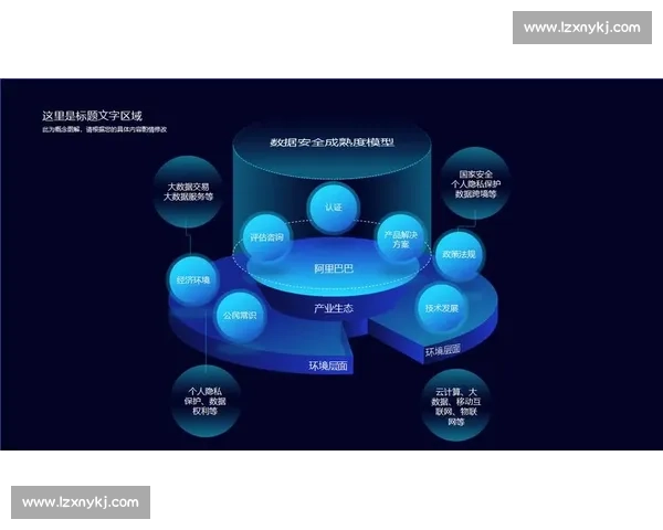 以vs云为核心推动企业数字化转型与智能升级新引擎发展路径探索